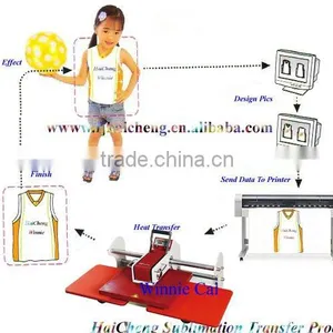 Manual Two Trays Heat Transfer Press Machine for Tshirt thumbnail-2