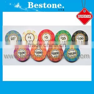 High Roller Poker Chips for Sale thumbnail-1