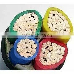 Cables and Wires Manufacturing thumbnail-2