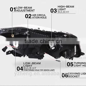 CE CCC Emark Certifications Headlight Type Modified Car Accessories High Performance Headlights Automotive Led Headlight thumbnail-6