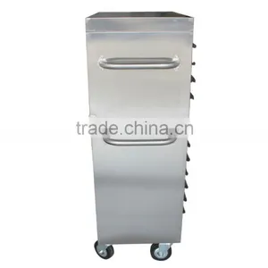 26 Inch Heavy Duty Stainless Steel Tool Chest/Tool Box/Tool Cabinet thumbnail-5