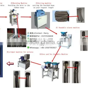 Automatic With Contacts Automation Intelligent Auto Hose Withhold Machine thumbnail-6
