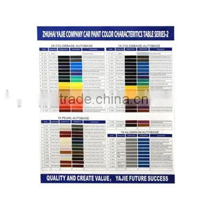 Automotive Paint Color Chips thumbnail-1