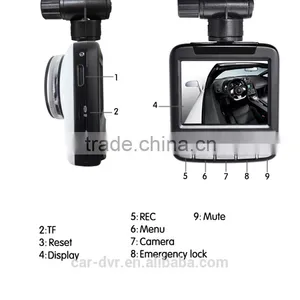 Special Car Rear View Camera thumbnail-5