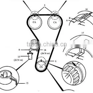 Timing Belt China Automotive Timing Belt in Low Price thumbnail-2
