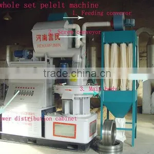 High Quality +full Automatic +hot Sale Waste Recycle Wood Pellet Machine thumbnail-1