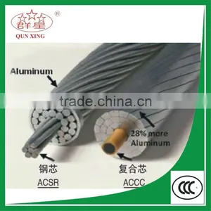AAC/ACSR Cable Supply Direct By Factory thumbnail-1