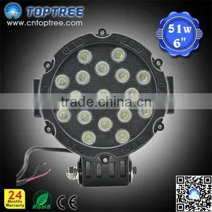 12v 24V Adjusted Waterproof Dust-proof Rust-proof Heavy Duty Equipment Work Light thumbnail-1