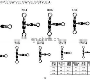 Barrel Triple Swivels thumbnail-1
