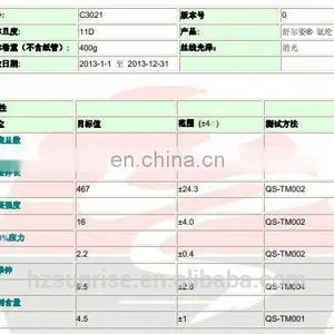 15D High Elasticity 100% Spandex Yarn China Supplier thumbnail-4