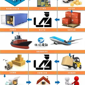 Short-term Warehouse Rental, Shipping Booking, Trailer Customs Declaration, One-stop Warehousing Service, Japan Special Line thumbnail-4