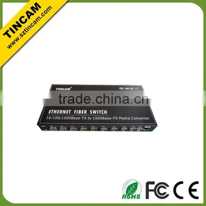 19'' 1U Rack Mount 8 Ports Optical Fiber Switch thumbnail-5