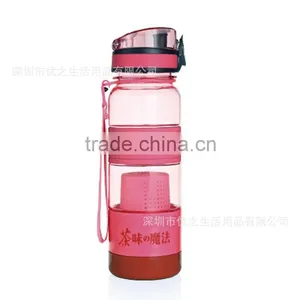 Custom Tea Water Bottle Infuser Fashion Clean PP Plastic Water Bottle thumbnail-2