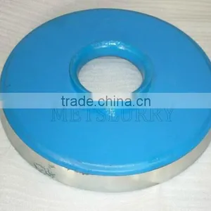 Mining Centrifugal Slurry Pump Frame Plate Liner Insert Manufacture thumbnail-1