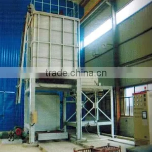 High Efficiency Aluminum Alloy Aging Furnace thumbnail-1