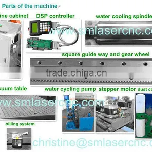 M25 Cnc Wood Cutting and Engraving Wood Cnc Engraver thumbnail-4