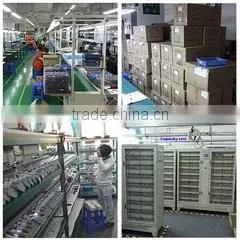 Shenzhen Geedin Technology Co., Limited company overview - view 2 thumbnail
