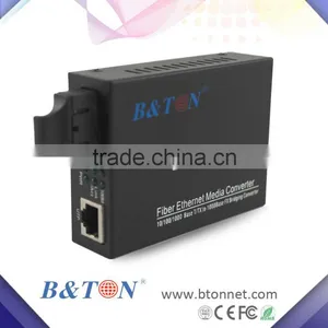 Fiber Optic to Utp Converter thumbnail-3