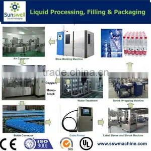 Auto Water Filler thumbnail-1