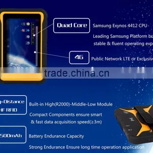 [CETC7]China 7 Inch Rugged BDS/GPS 1-5m Fast High-precision Positioning Built-in Antenna UHF RFID R2000 Android Tablet PC thumbnail-1