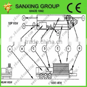 New Type SX-1220-800 Hydraulic Arch Sheet Forming Machine thumbnail-3