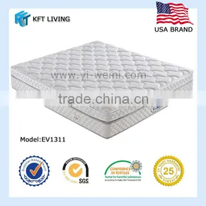 Pocket Spring Thicken Memory Foam Imported Aloe Vera Fabric Mattress From Foshan Guangdong China thumbnail-1