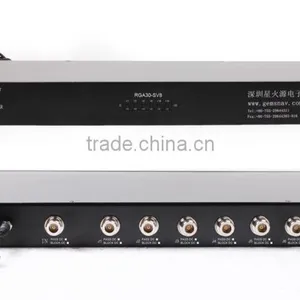Four-System Satellite Signal Indoor Coverage Solution GNSSRK-8 thumbnail-4