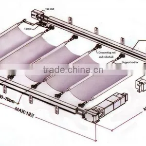 Electric Aluminum Awning Track thumbnail-6