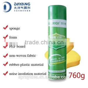 2015 New Arrival GUERQI 218 Eco-friendly Adhesive Foam Sponge for Swivel Chair thumbnail-2