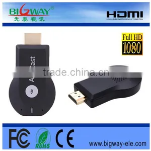 Dongle Anycast M2 China Manufacturer thumbnail-1