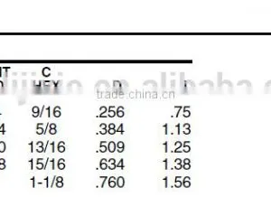 861Nut,Air Brake Fittings for Copper Tube, Brass Valve thumbnail-3