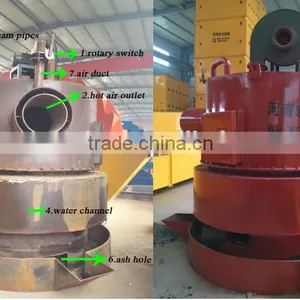 Large Capacity, and no Pollution New Product Mini Dryer Grain| Mini Paddy Dryer| Mini Wheat Dryer thumbnail-5