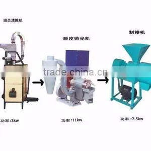 Small Business Maize Grits Crusher Corn Flour Making Machine thumbnail-2