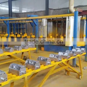 Material Handling Equipment-- Permanent Magnetic Lifter thumbnail-6
