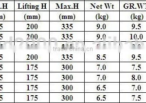 2Ton Car Floor Jack thumbnail-2