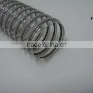 Hot New Products for 2015 Water Hose Pvc Hose Pipe Pvc Steel Wire Hose thumbnail-4