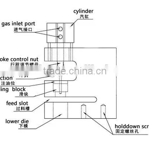 Easy Tear Shape Pneumatic Punching Machine thumbnail-4