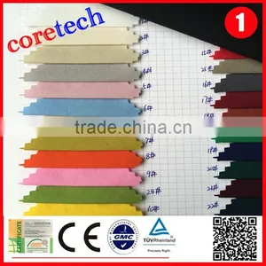 High Quality Eco-friendly Spandex Nylon Fabric Factory thumbnail-3