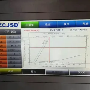 Turbo Blower ZCJSD 200HP for Waste Water Treatment at Xuchang Municipal Sewage Treatment Plant thumbnail-1
