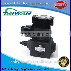 Cheap Rexroth Valve Type Flow Control Valve Hydraulic Control Valve thumbnail-5