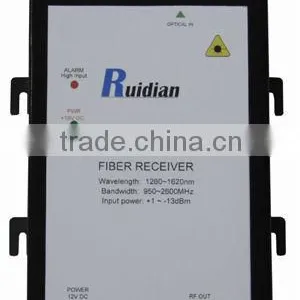Satellite FTTH Fiber Optical Node With High Quality thumbnail-2