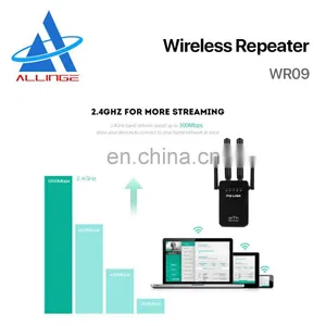 ALLINGE LG3205 Wireless Wifi Repeater Routers 300M 2.4GHz Network Signal Amplifier 802.11n Signal Booster Wifi Repeater thumbnail-5