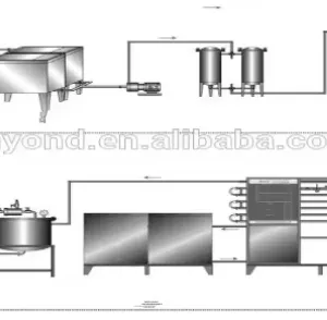 Turkey Project Small Scale Juice Milk Banana Milk Strawberry Milk Production Line thumbnail-6
