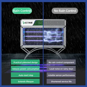 IEC Quality Standard 220V UV Trap LED Professional Lighting Outdoor Mosquito Lamp for Factory thumbnail-3