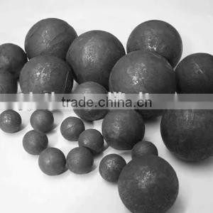 8-80mm Steel Ball for Bal Mill thumbnail-3