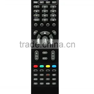 GHB-7099 HD TV HTPC Set Top Box STB/DVB/SAT/OTT/ Web TV Box/ LCD/LED TV Universal Remote Control TV Remote Controller thumbnail-2