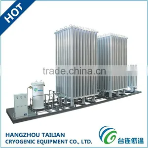 High Efficiency High Quality Regulating-Metering LNG Skid Mounted thumbnail-4