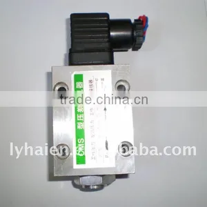 Differential Pressure Indicator for Pressure Station thumbnail-1