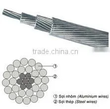 Power Cable Bare Line Overhead Cable Electricity Distribution Lines thumbnail-1