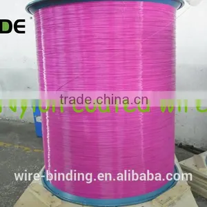 Bekaert Nylon Coated Wire ---Dongguan FUDE thumbnail-1